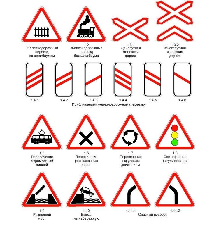 Название дорожных знаков. Дорожные знаки Казахстана. Лёгкие дорожные знаки. Белорусские дорожные знаки. Железнодорожные знаки с пояснениями.