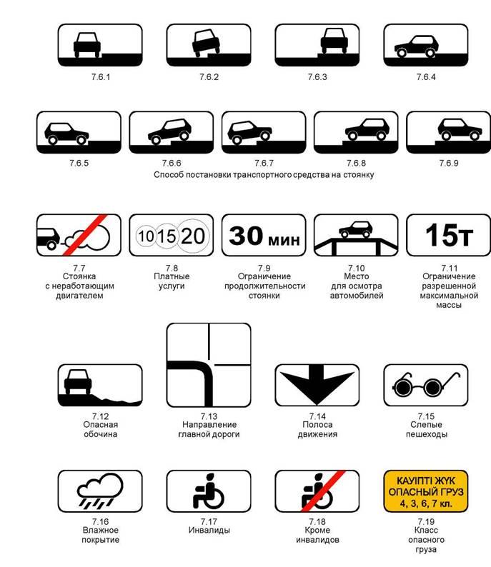 Таблички способ стоянки. Дополнительные знаки дорожного движения. Знаки дополнительной информации таблички с пояснениями.